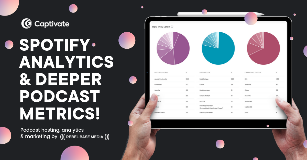 Captivate.fm Spotify Passthrough Analytics Integration