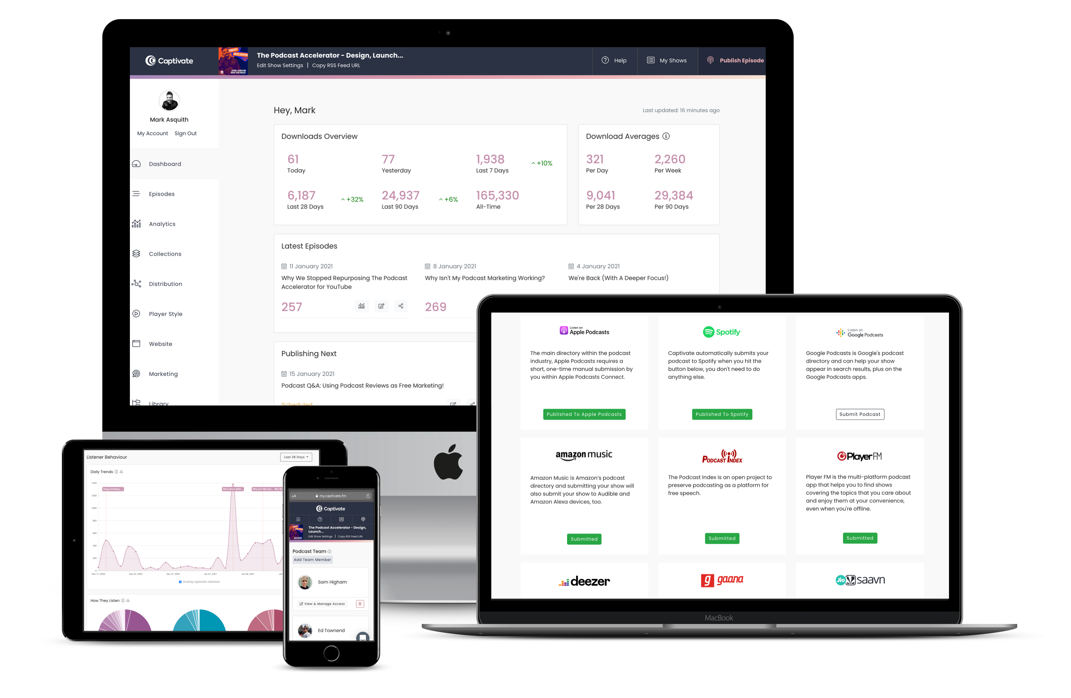 Captivate podcast hosting simple dashboard overview