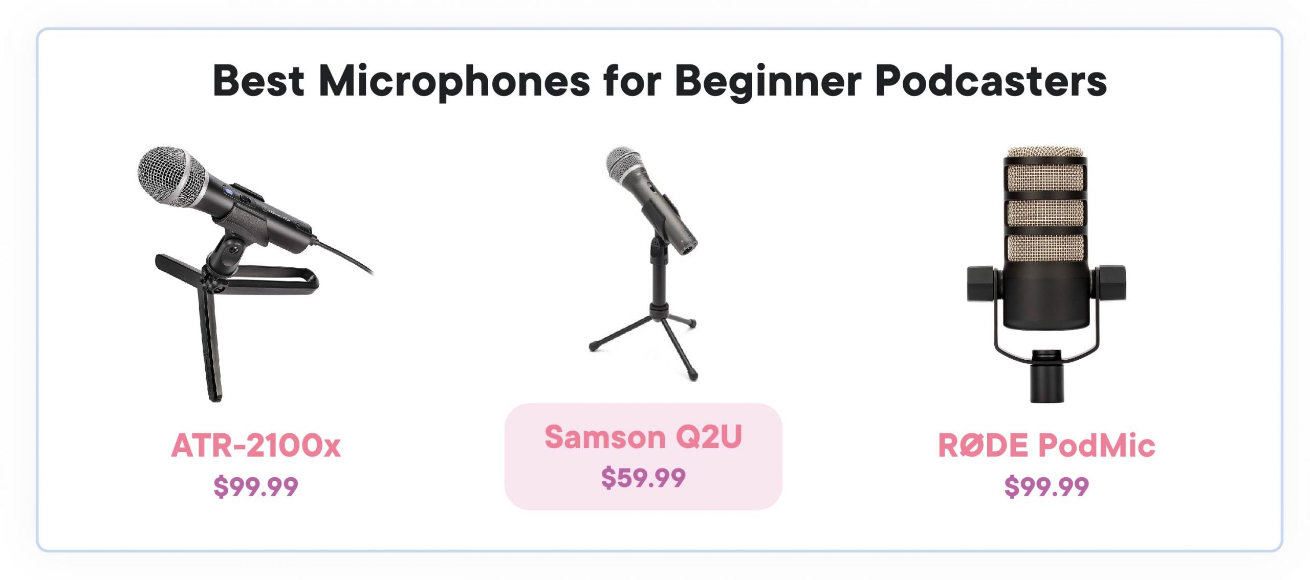 best microphones for podcasters. To the left, the ATR 2100X, in the centre, the Samson Q2U, and to the right, the RODE Podmic.