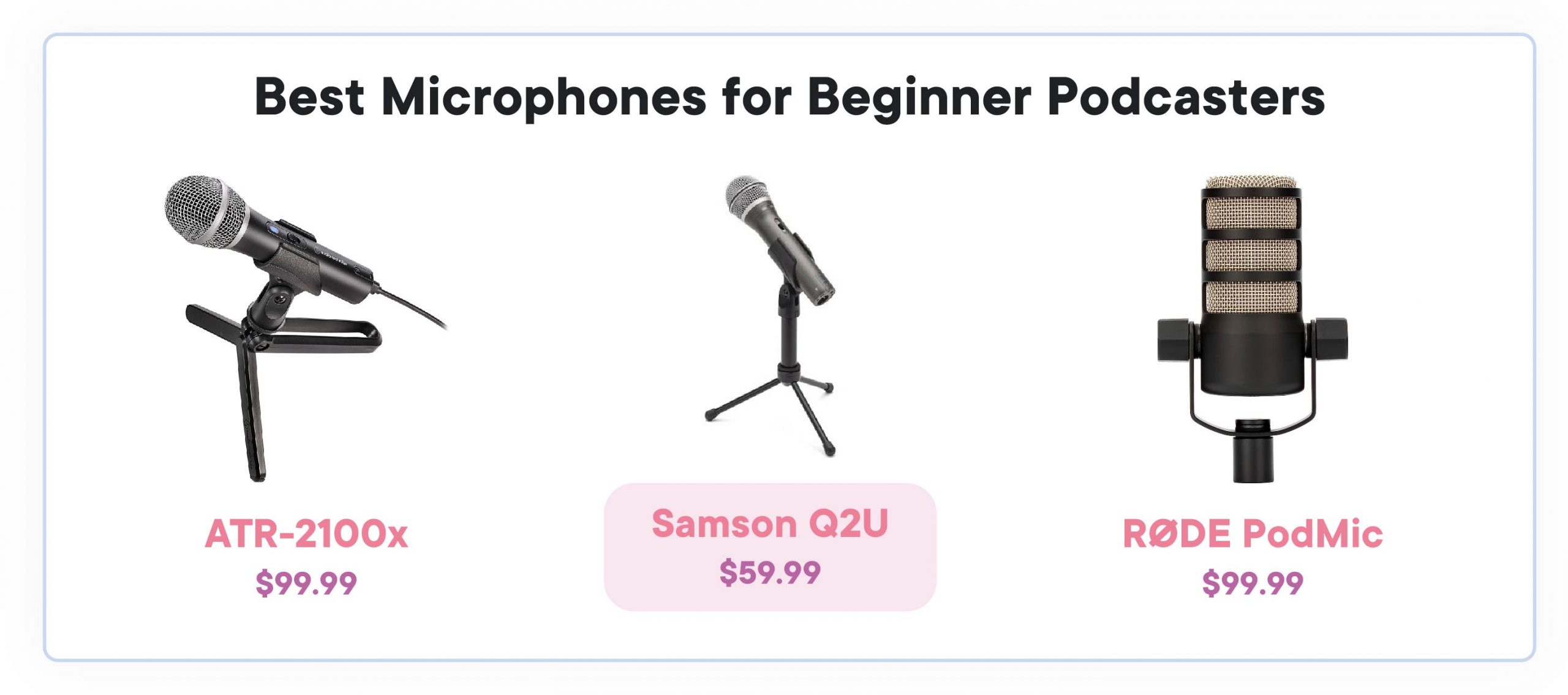 artwork_best-microphones-podcasts best microphones for podcasters. To the left, the ATR 2100X, in the centre, the Samson Q2U, and to the right, the RODE Podmic.