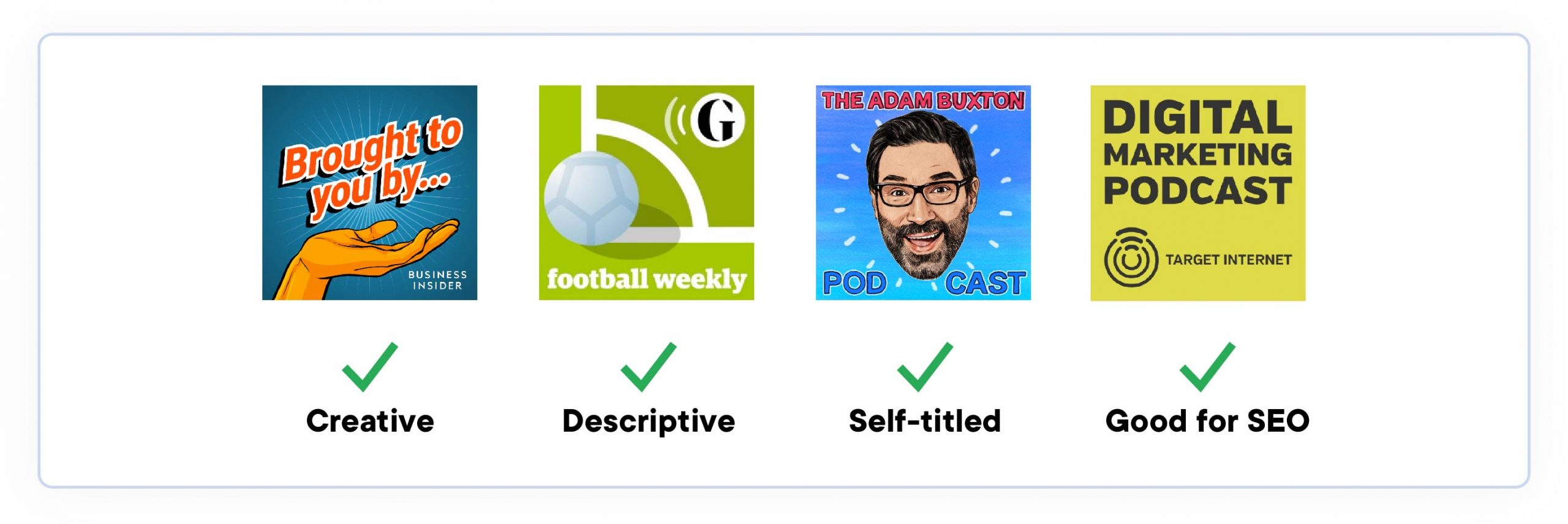 artwork_podcast-cover-art-examples podcast names. 4 podcast covers and names, showing examples of creative, relevant, self-titled and optimized podcast names.