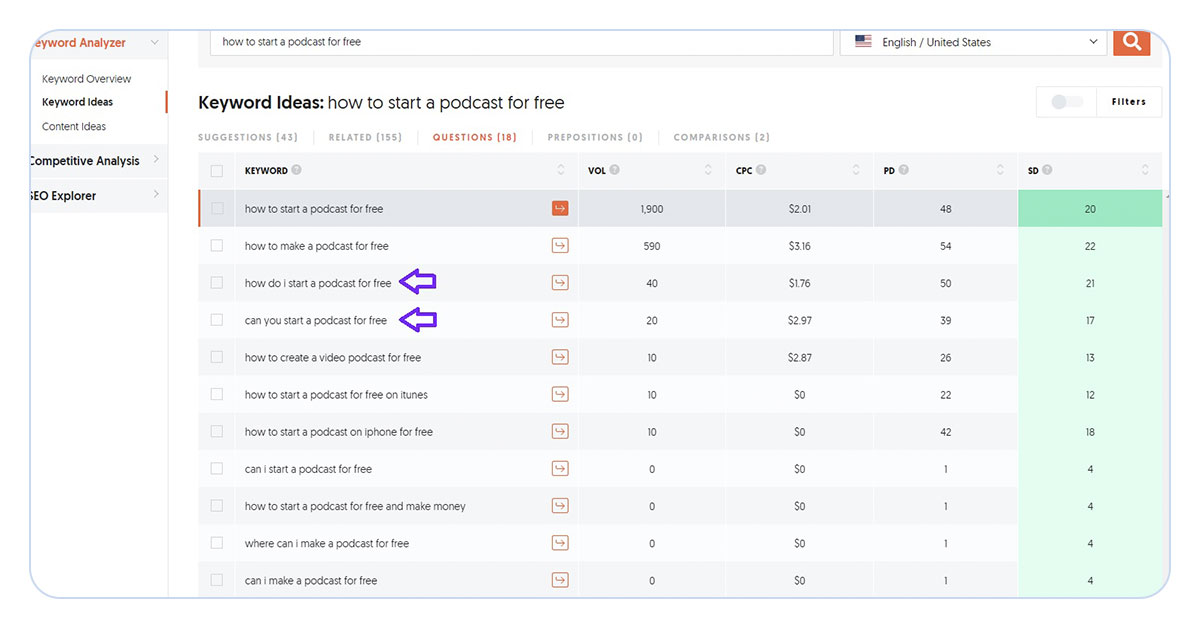 Questions Tab Podcast Keyword Research: Help Listeners Find Your Show! | Captivate
