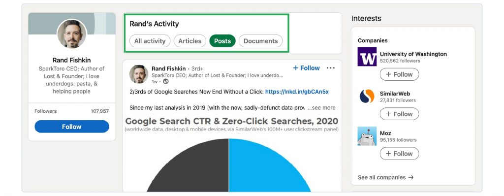 A screenshot of Rand Fishkin's LinkedIn activity, filtered by posts.