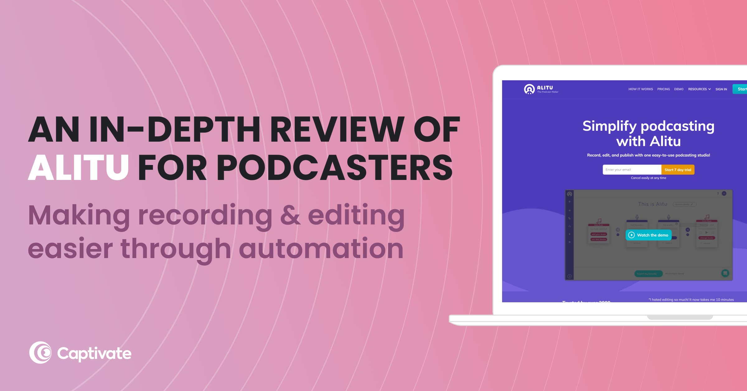 alitu review for podcasters blog feature image
