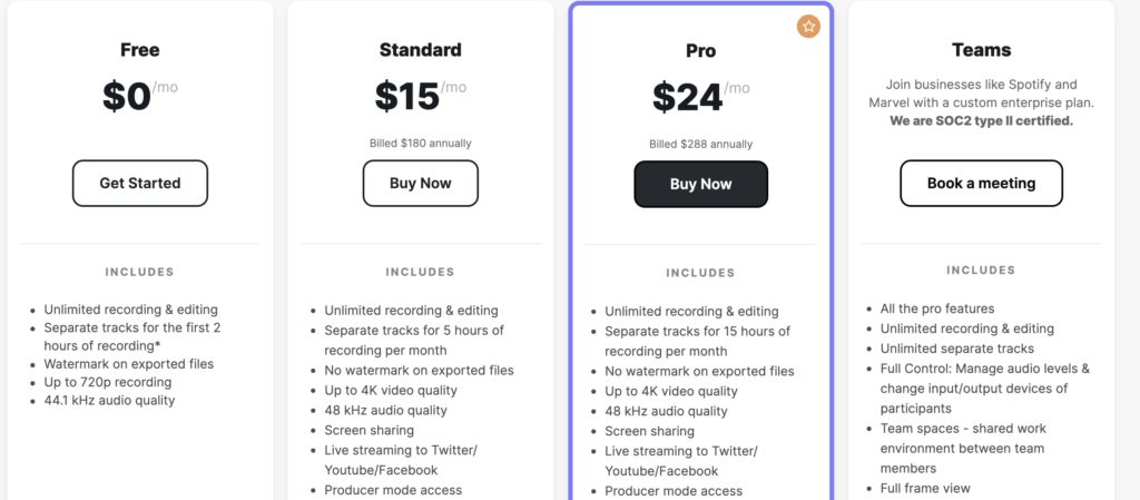 Riverside's pricing plans.