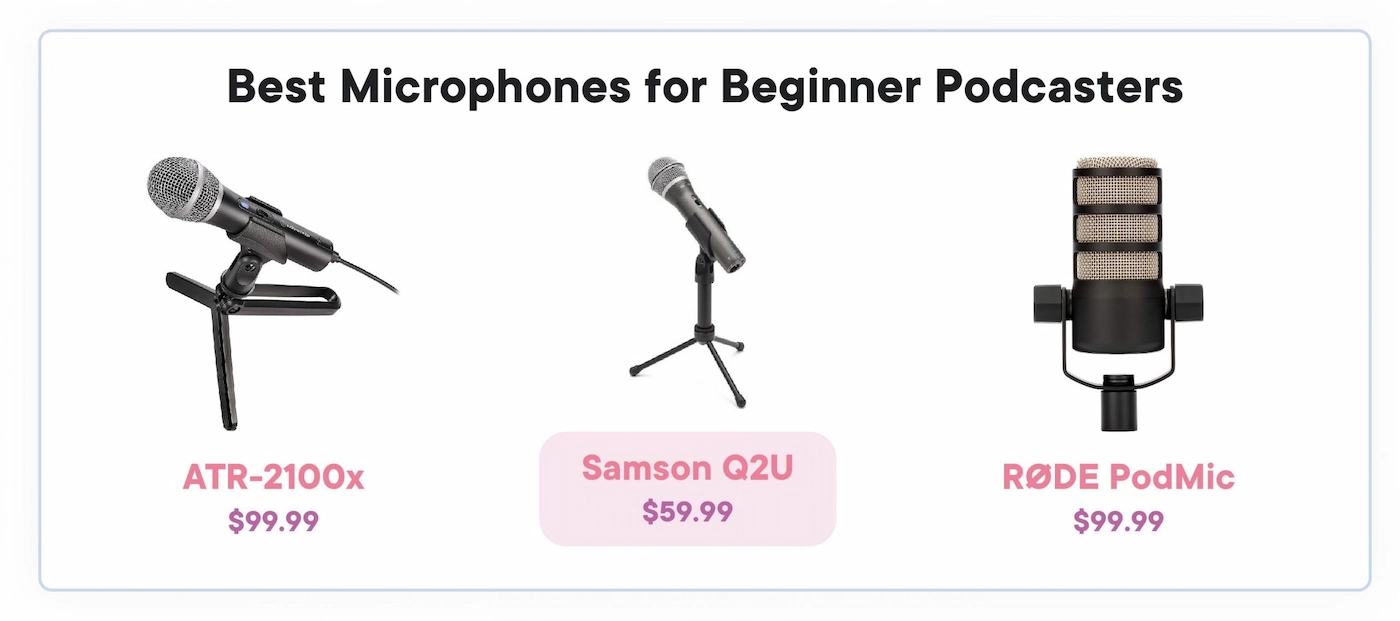 artwork_best-microphones-podcasts-scaled