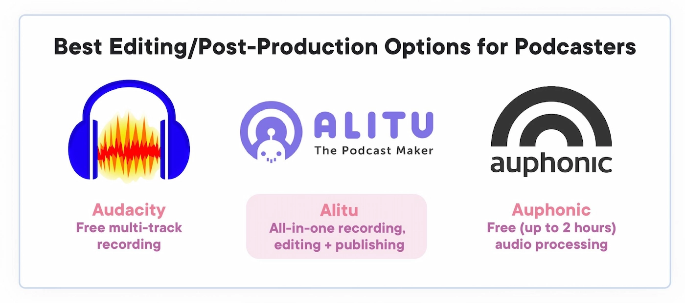 artwork_editing-processing-podcasts-scaled