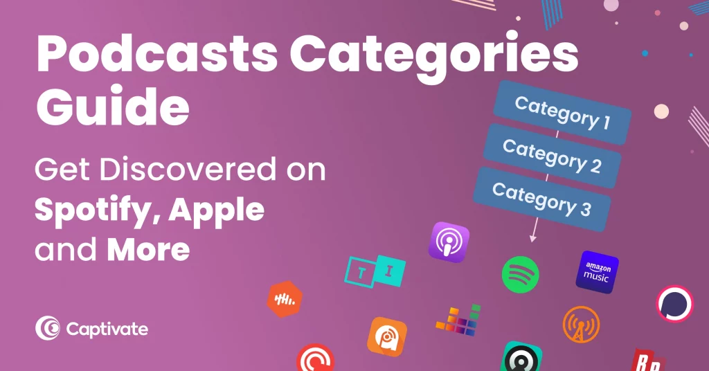 BlogFeatImg Podcasts Categories Guide